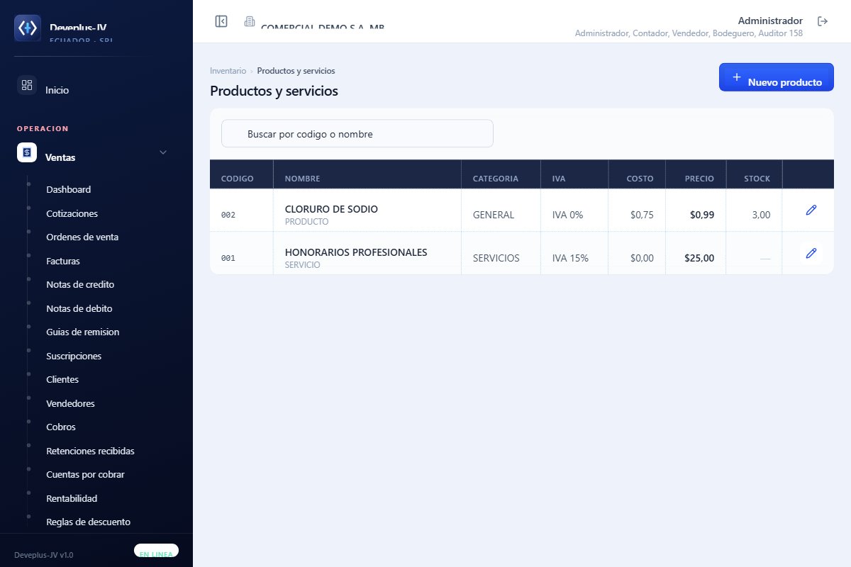 Inventario de productos y servicios
